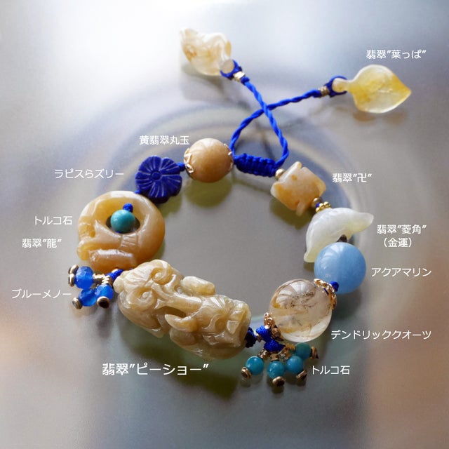 粒金ホワイティー